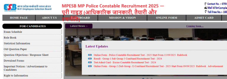 MPESB MP Police Constable Recruitment 2025